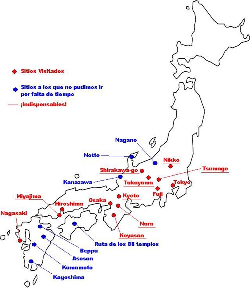 Itinerario de Japón